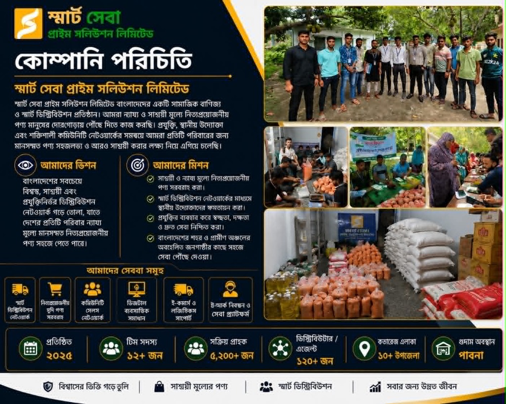 কোম্পানি পরিচিতি ও ভিশন মিশন